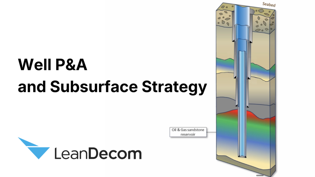 Image containing an oil and gas well showing the various layers where you would set your plugs