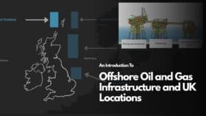Offshore oil and gas infrastructure and UK locations - map of UK waters showing West of Shetland, Northern North Sea and North Sea fields, with a platform complex labelled drilling and production, processing, and accommodation